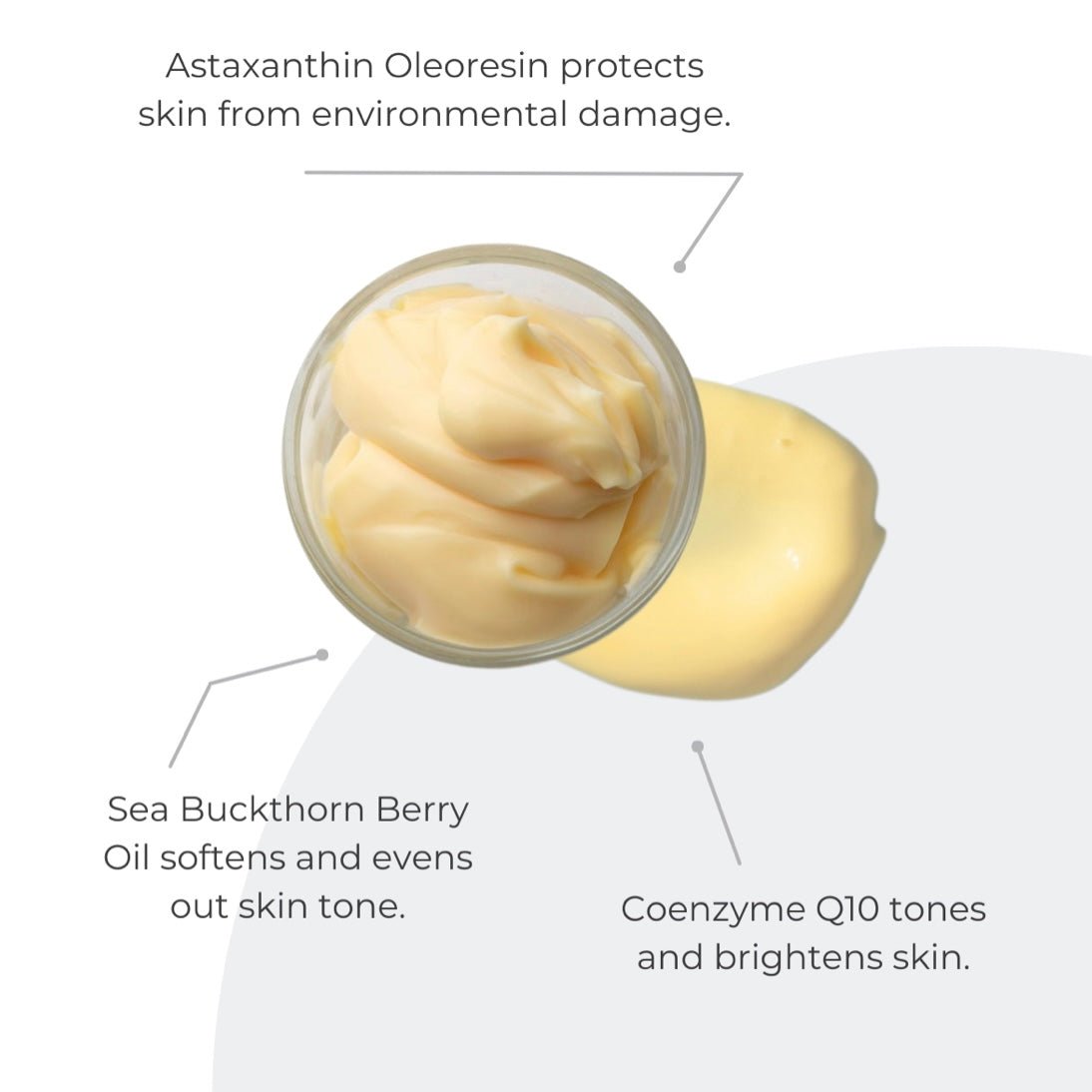 Advanced Peptide Treatment - Bright House