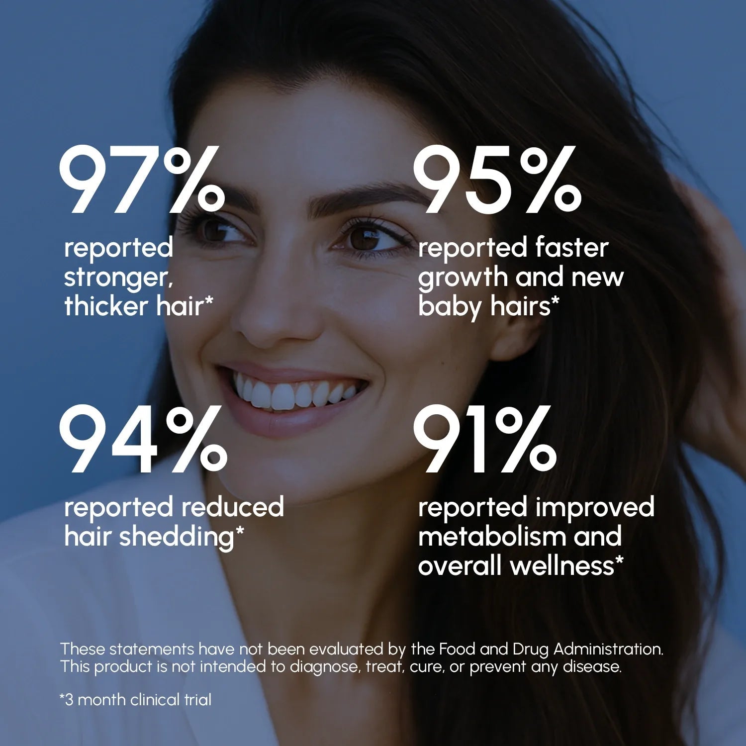 Biotin & Collagen Hair Growth Complex - Bright House