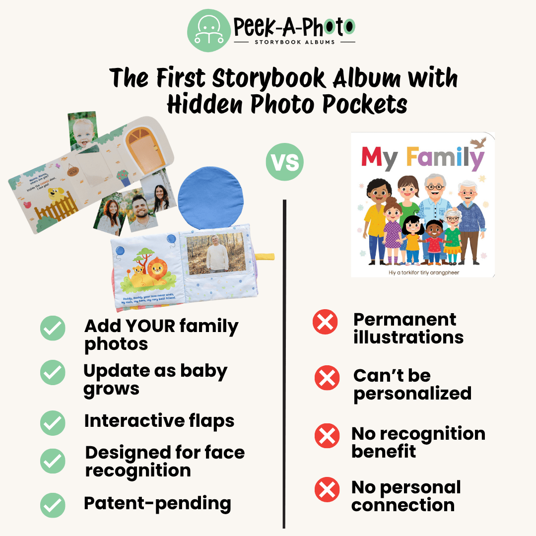 PEEK - A - PHOTO – Bundle & Save (FREE SHIPPING) - Bright House