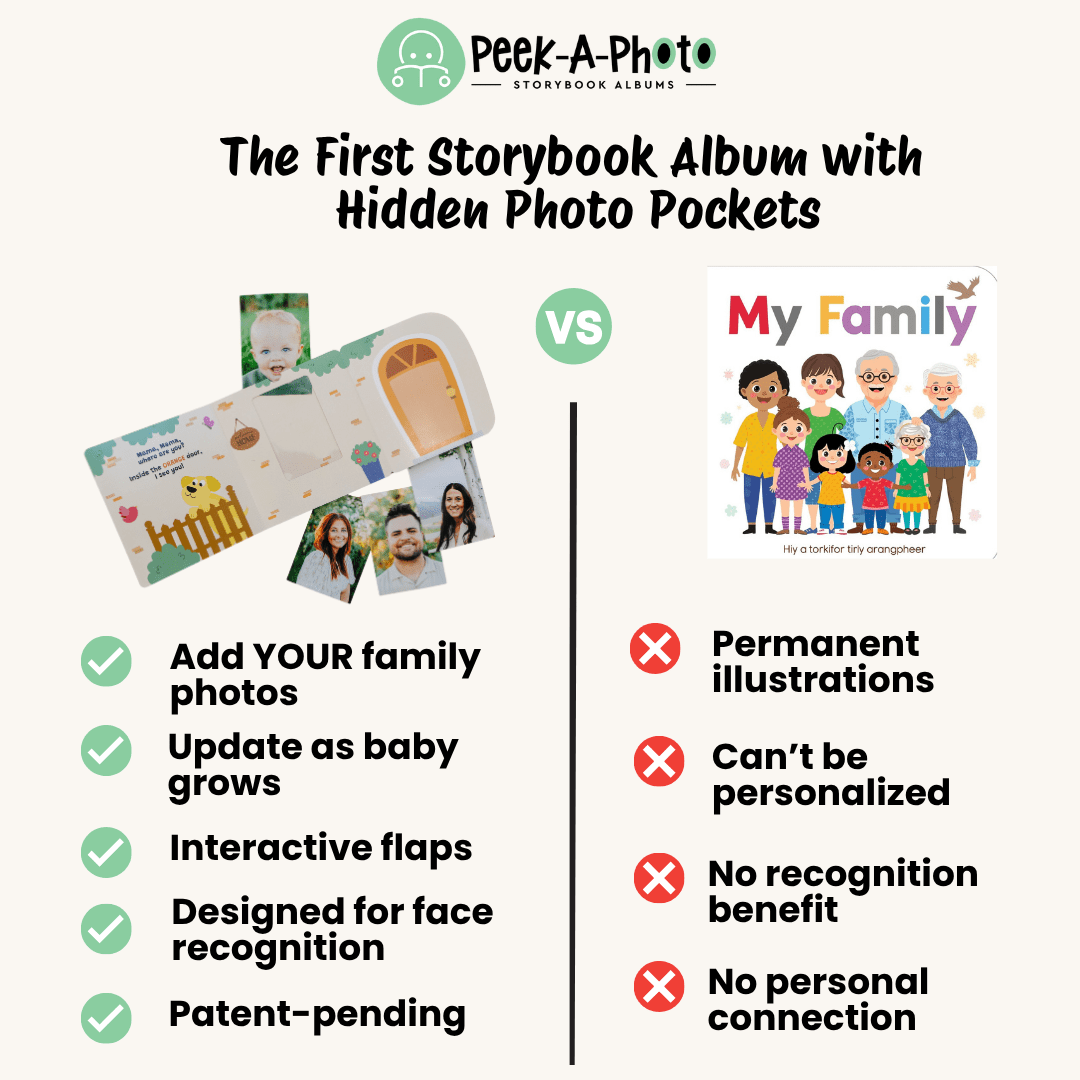 PEEK - A - PHOTO - Where's My Family? - Bright House