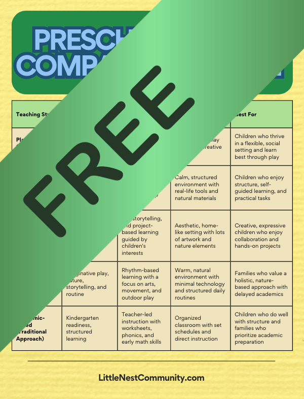 Preschool Style Comparison Chart - Little Nest Community
