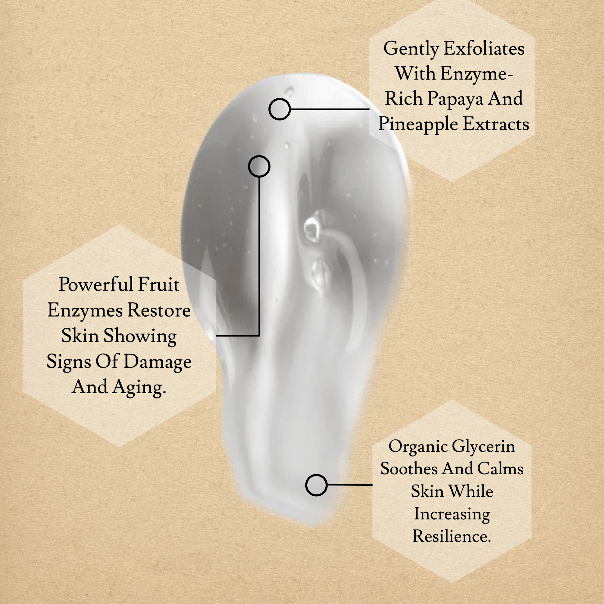 Rejuvenating Enzyme Gel Mask - Bright House