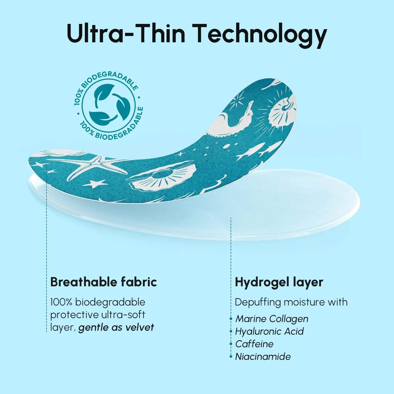 Turquoise Eye Patches for Tired Eyes - Bright House